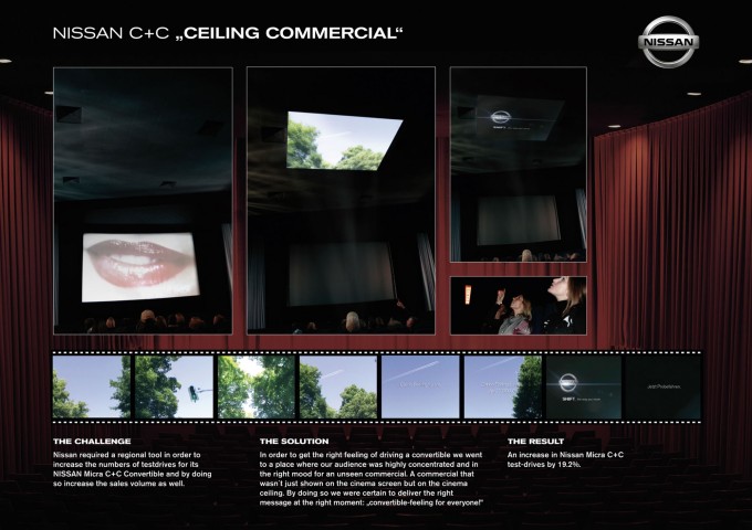 La projection au plafond d'un cinéma allemand pour la Nissan Micra Cabriolet