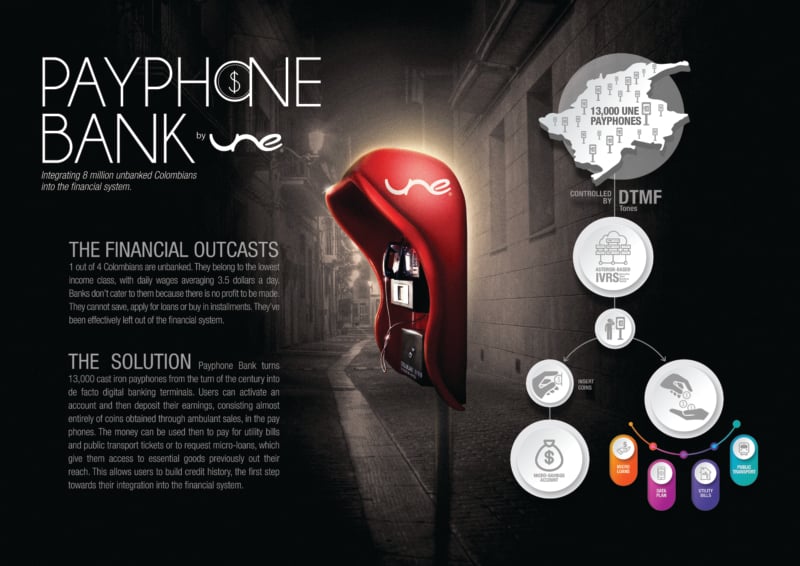 b04-015-00375-payphone-bank