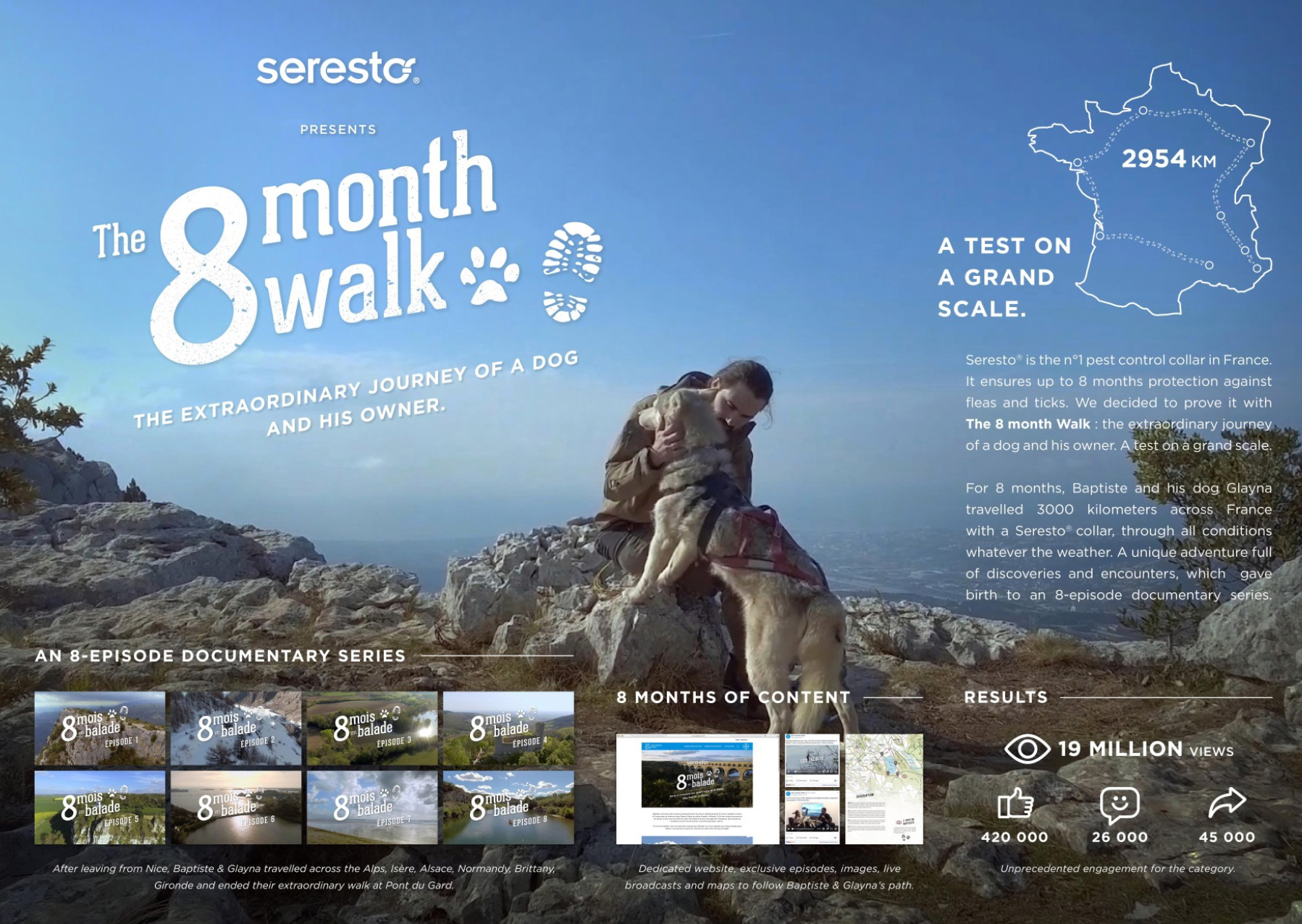 Seresto - The 8 Month Walk