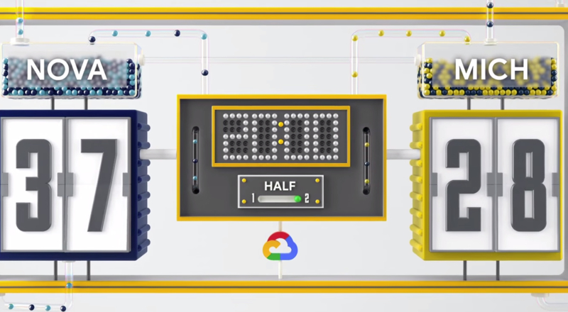 Google Cloud se met à prédire les scores du basketball