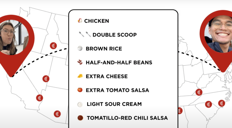 Vous vous croyez unique ? Chipotle vous présente votre doppelgänger