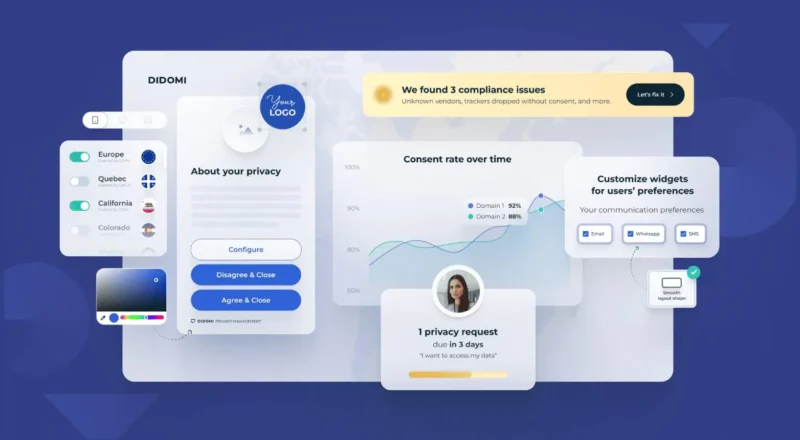 Didomi acquiert Addingwell pour renforcer sa suite de gestion de la Privacy 