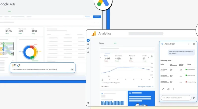 Avec « Dashboards », Google Analytics veut simplifier la lecture des données